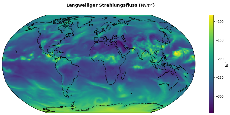 ../_images/aufgabe02_Analyse_von_globalen_ICON_Simulationen_67_1.png